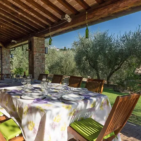 Villa Girasole - Teloni Lucignano